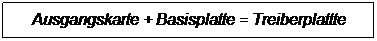Textfeld: Ausgangskarte + Basisplatte = Treiberplattte